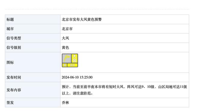 法甲公布2022-23赛季俱乐部财务报告，巴黎赤字1.098亿欧联赛最多