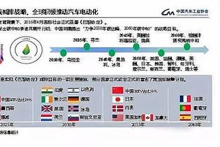 罗德里：布斯克茨是历史最强防守中场，我的特点是身体冲击力更强