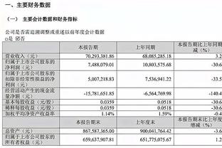 格拉利什社媒晒手拿奖杯照片：世界冠军，多么棒的俱乐部！